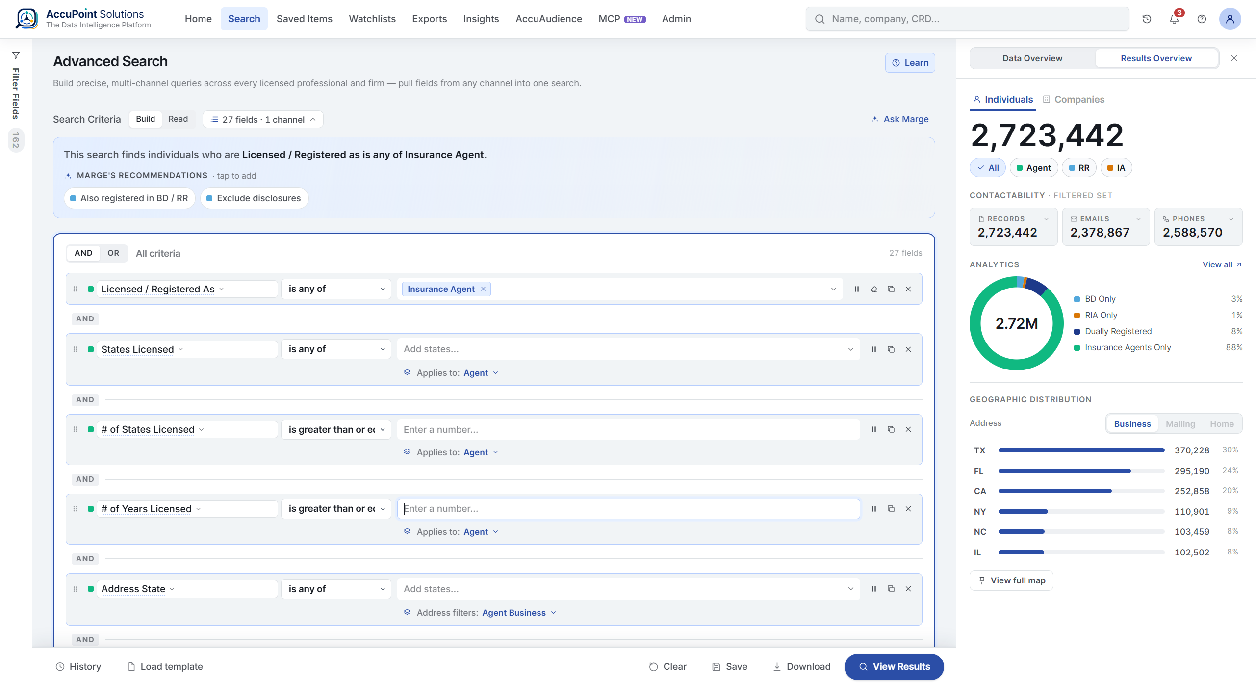 AccuPoint advanced search — insurance agents with Marge's recommendations, criteria builder, contactability and geographic distribution